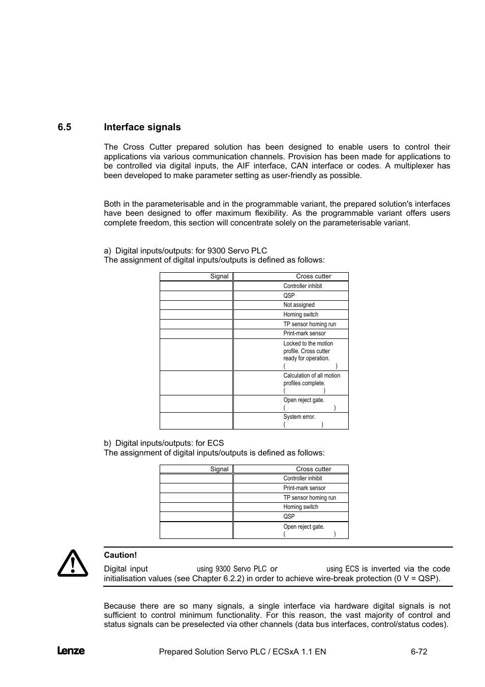 5 interface signals, Interface signals -72, Cross cutter | Appendix | Lenze EVS93xx CrossCutter User Manual | Page 240 / 277