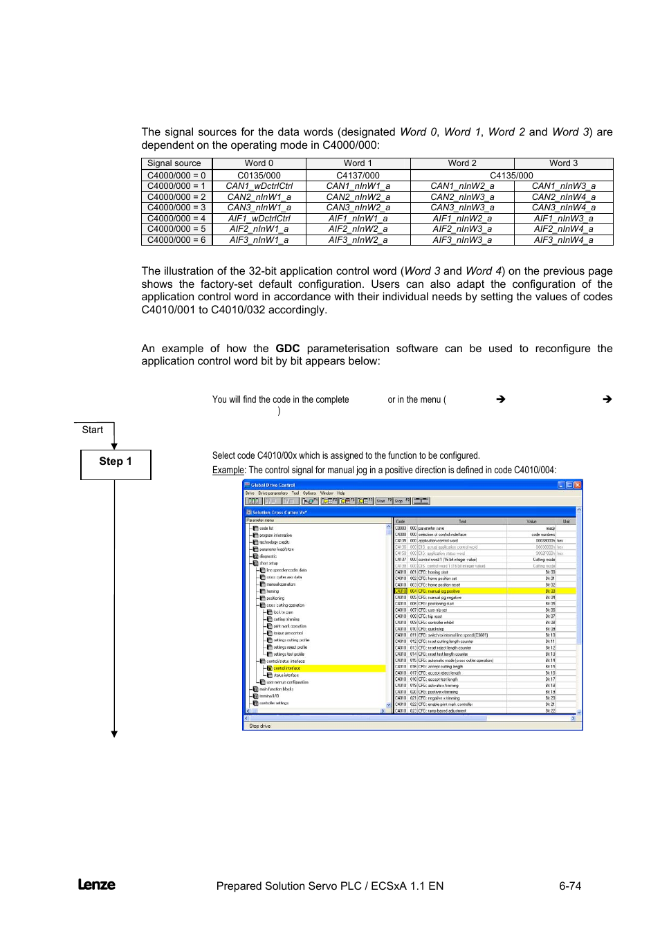 Cross cutter, Appendix | Lenze EVS93xx CrossCutter User Manual | Page 242 / 277