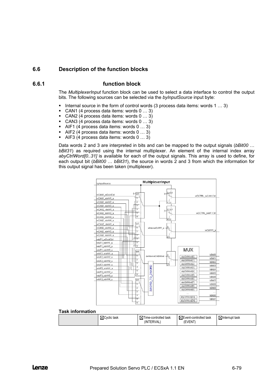 6 description of the function blocks, 1 multiplexerinput function block, Description of the function blocks -79 | Multiplexerinput function block -79, Cross cutter | Lenze EVS93xx CrossCutter User Manual | Page 247 / 277
