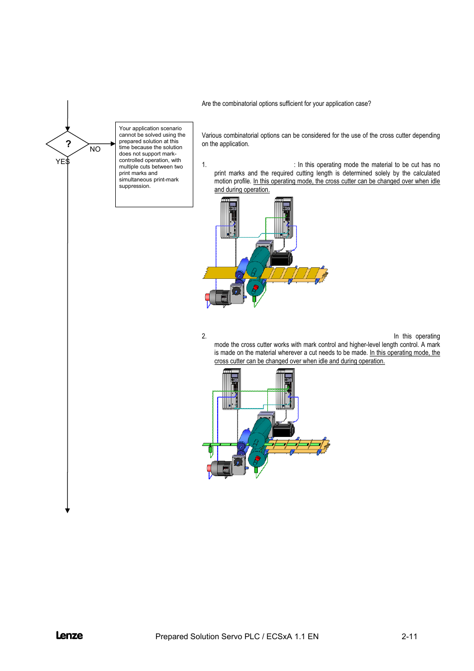 Cross cutter, Features of the "cross cutter" prepared solution | Lenze EVS93xx CrossCutter User Manual | Page 25 / 277
