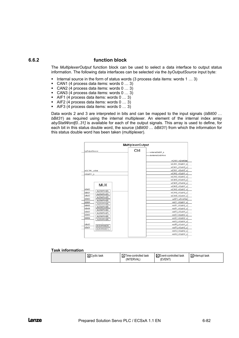 2 multiplexeroutput function block, Multiplexeroutput function block -82, Cross cutter | Lenze EVS93xx CrossCutter User Manual | Page 250 / 277