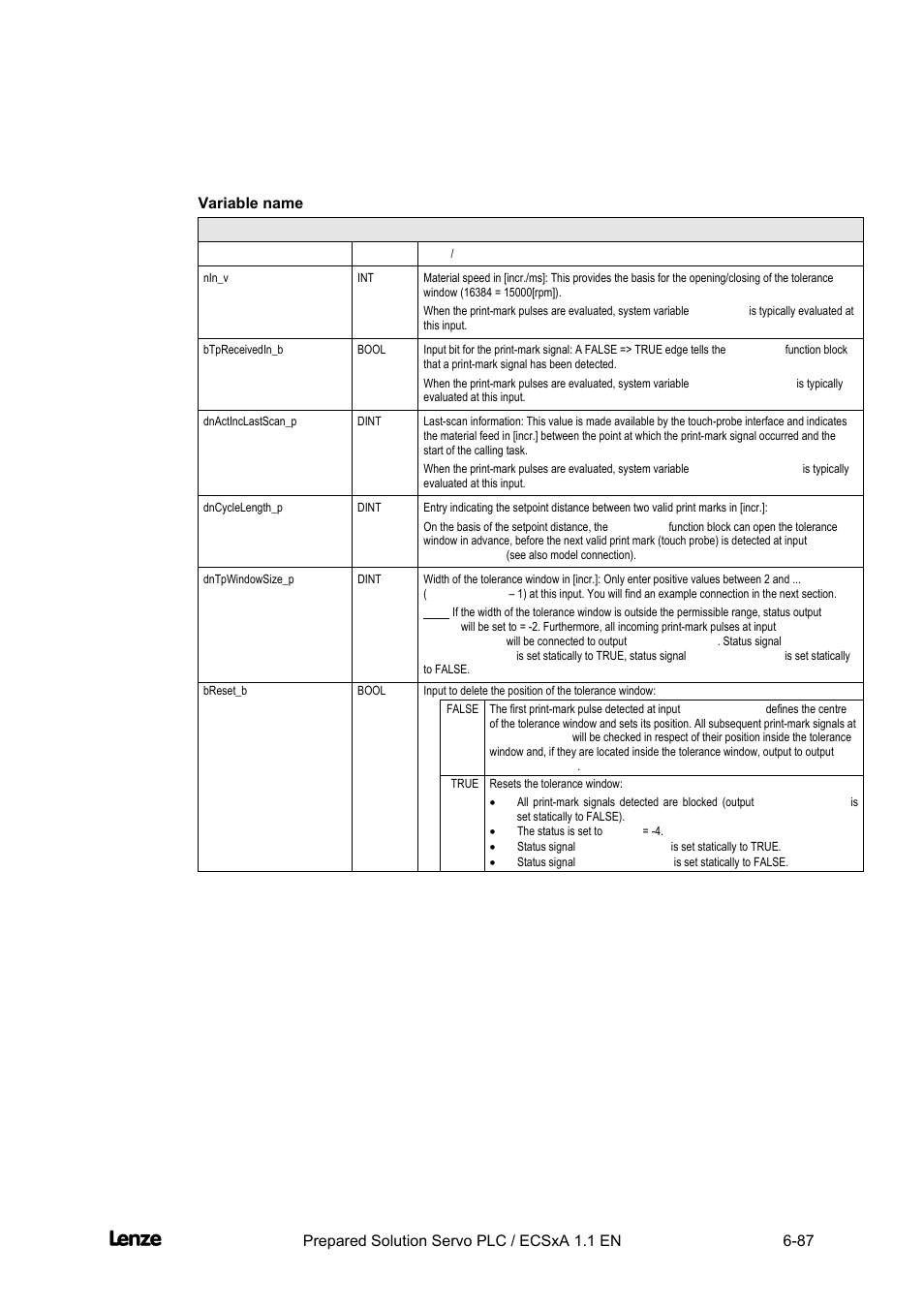 Variable name, Cross cutter, Appendix | Lenze EVS93xx CrossCutter User Manual | Page 255 / 277