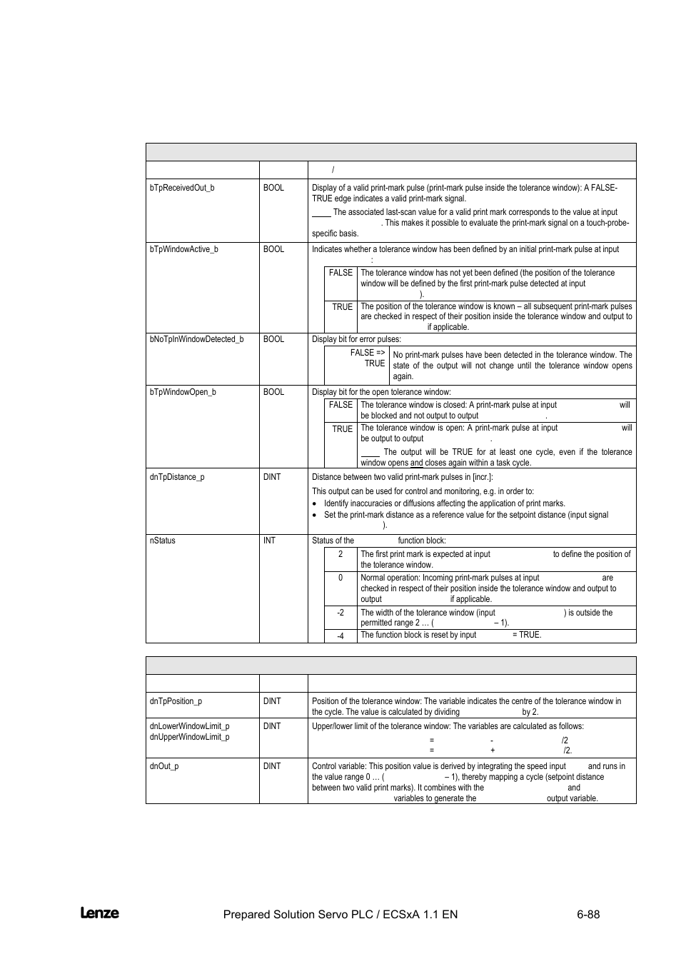 Cross cutter, Appendix | Lenze EVS93xx CrossCutter User Manual | Page 256 / 277