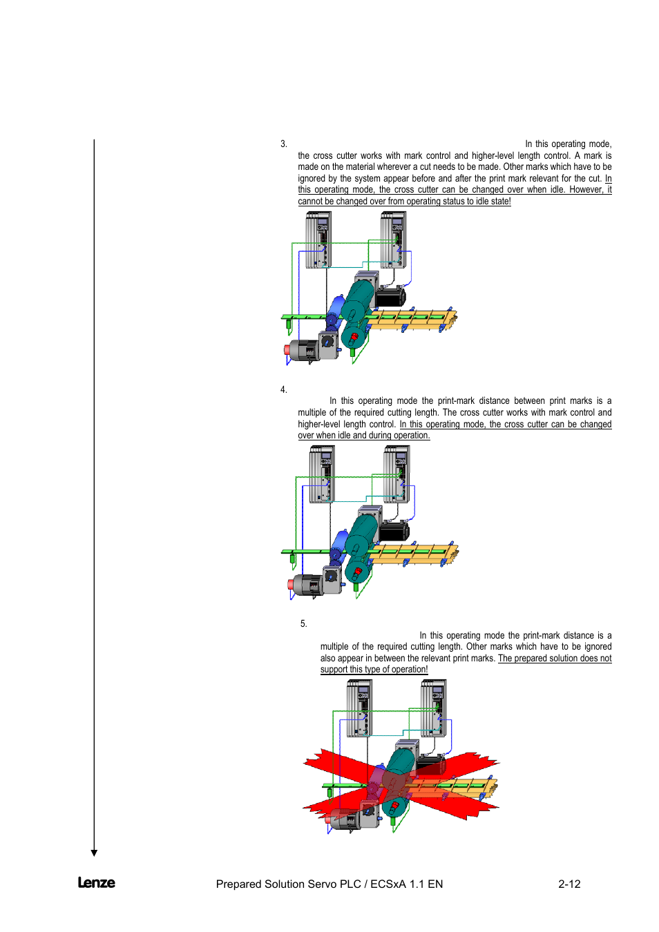 Cross cutter, Features of the "cross cutter" prepared solution | Lenze EVS93xx CrossCutter User Manual | Page 26 / 277