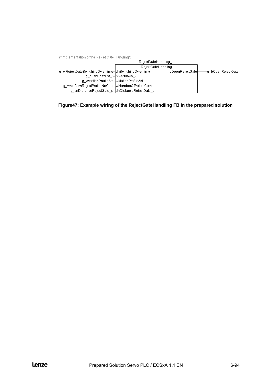 Cross cutter | Lenze EVS93xx CrossCutter User Manual | Page 262 / 277