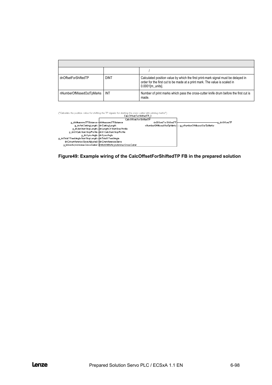 Cross cutter, Appendix | Lenze EVS93xx CrossCutter User Manual | Page 266 / 277