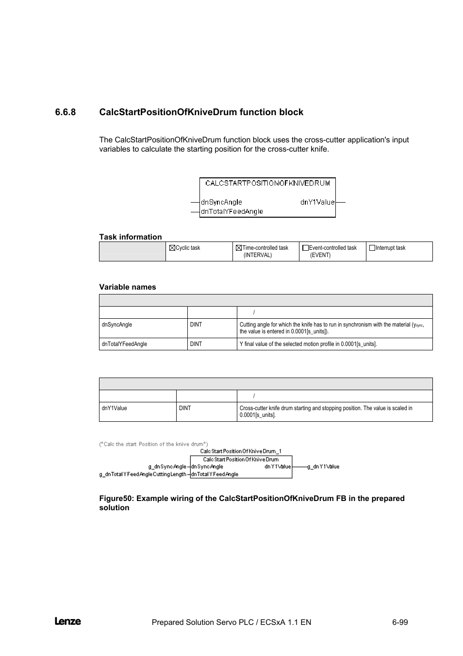 8 calcstartpositionofknivedrum function block, Variable names, Calcstartpositionofknivedrum function block -99 | Cross cutter, Appendix | Lenze EVS93xx CrossCutter User Manual | Page 267 / 277