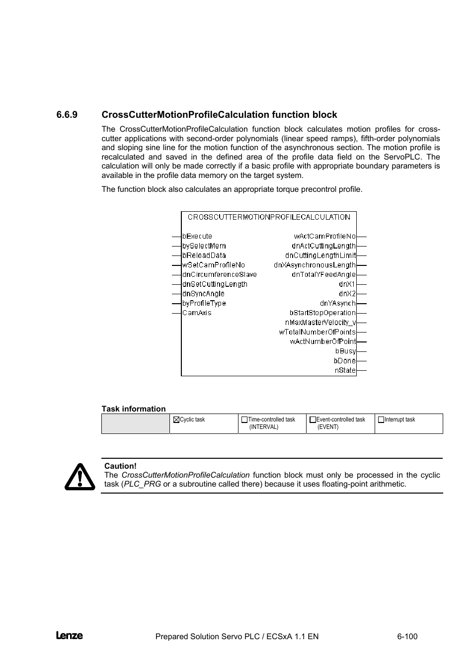 Cross cutter | Lenze EVS93xx CrossCutter User Manual | Page 268 / 277