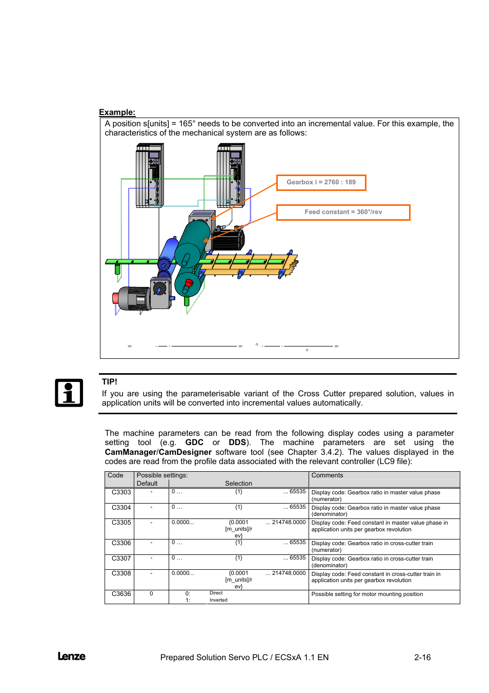 Cross cutter, Features of the "cross cutter" prepared solution | Lenze EVS93xx CrossCutter User Manual | Page 30 / 277