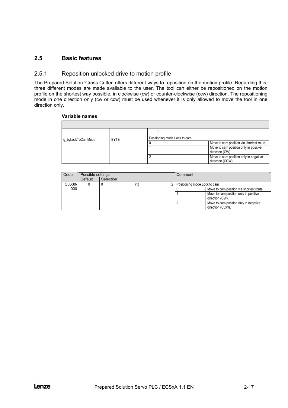 5 basic features, 1 reposition unlocked drive to motion profile, Variable names | Basic features -17, Reposition unlocked drive to motion profile -17, Cross cutter, Features of the "cross cutter" prepared solution | Lenze EVS93xx CrossCutter User Manual | Page 31 / 277