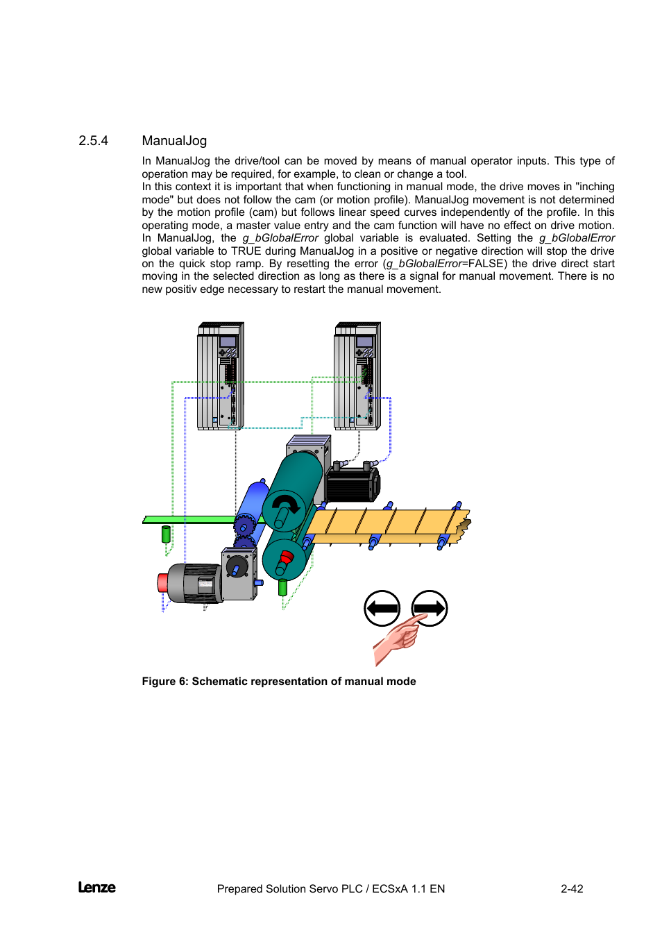 4 manualjog, Manualjog -42, Cross cutter | Features of the "cross cutter" prepared solution | Lenze EVS93xx CrossCutter User Manual | Page 56 / 277