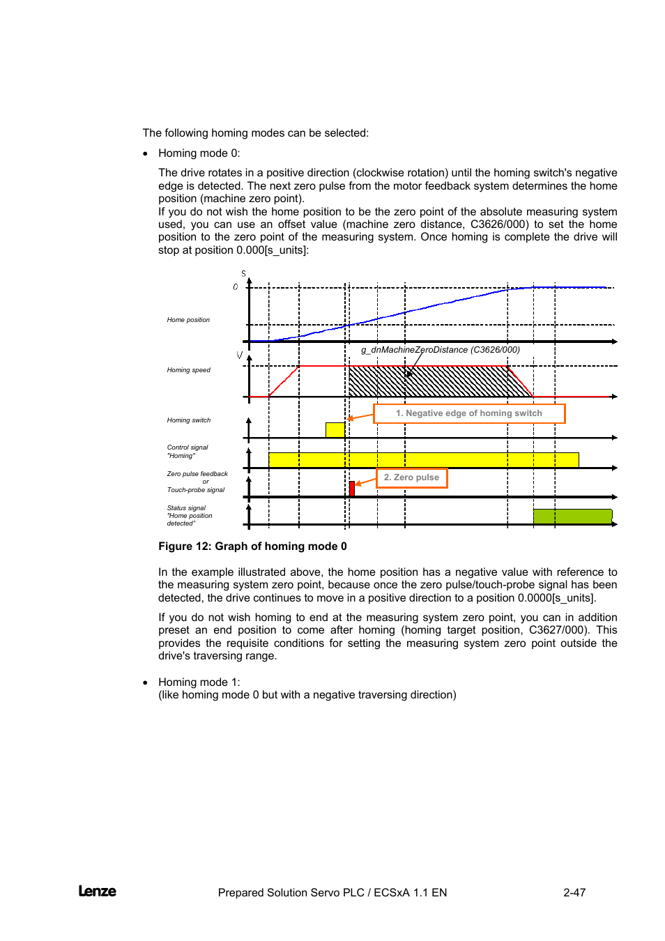 Cross cutter, Features of the "cross cutter" prepared solution | Lenze EVS93xx CrossCutter User Manual | Page 61 / 277