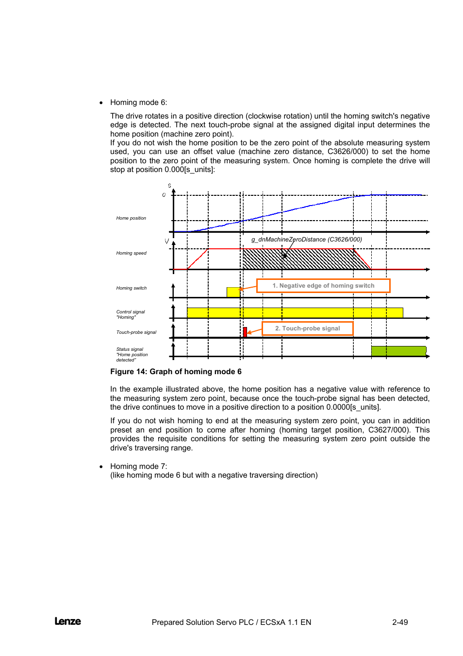 Cross cutter, Features of the "cross cutter" prepared solution | Lenze EVS93xx CrossCutter User Manual | Page 63 / 277