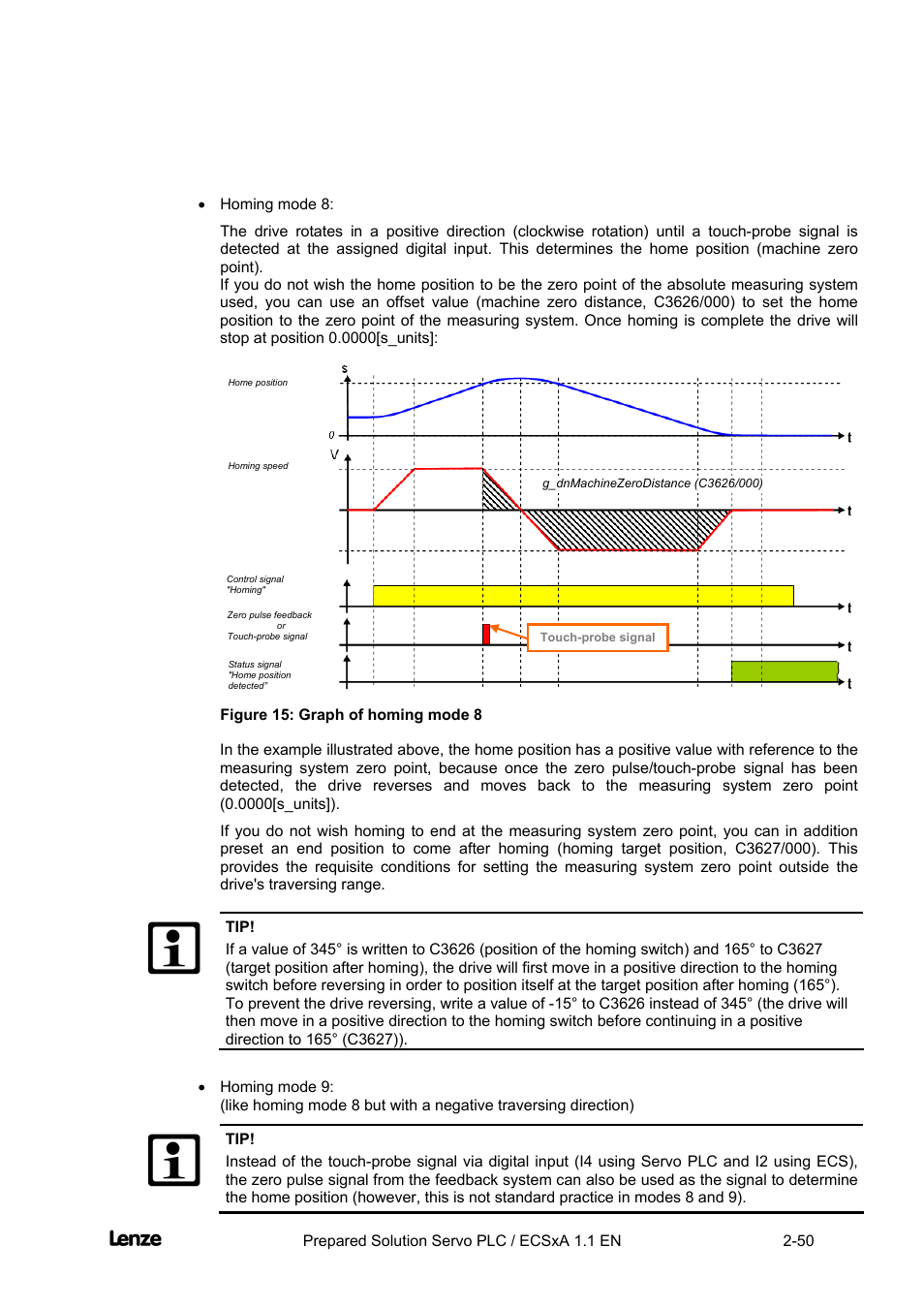 Cross cutter | Lenze EVS93xx CrossCutter User Manual | Page 64 / 277