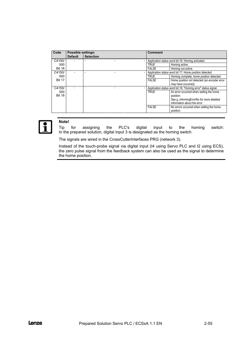 Cross cutter, Features of the "cross cutter" prepared solution | Lenze EVS93xx CrossCutter User Manual | Page 69 / 277