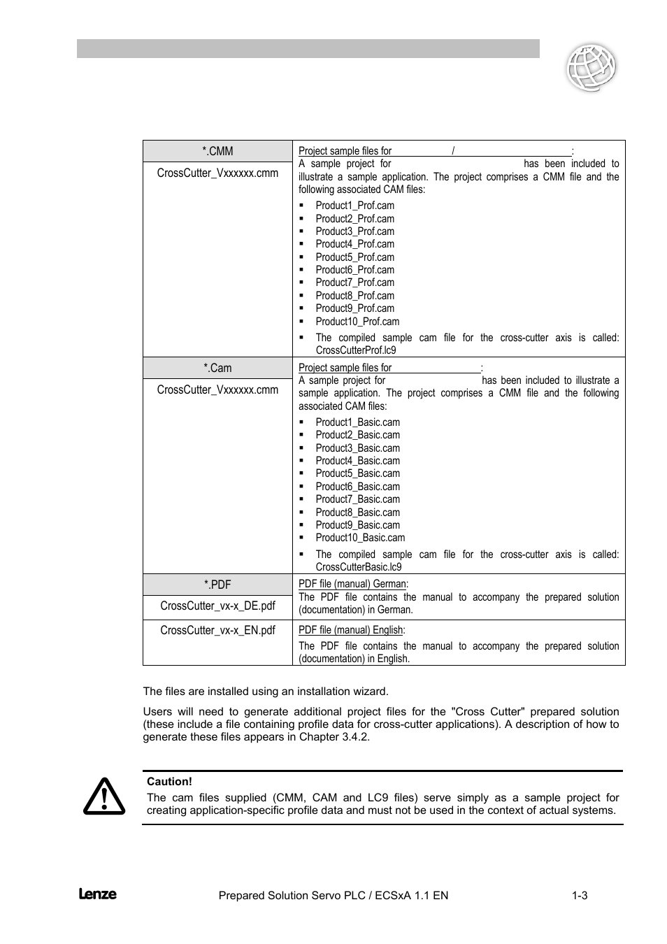 Cross cutter | Lenze EVS93xx CrossCutter User Manual | Page 7 / 277