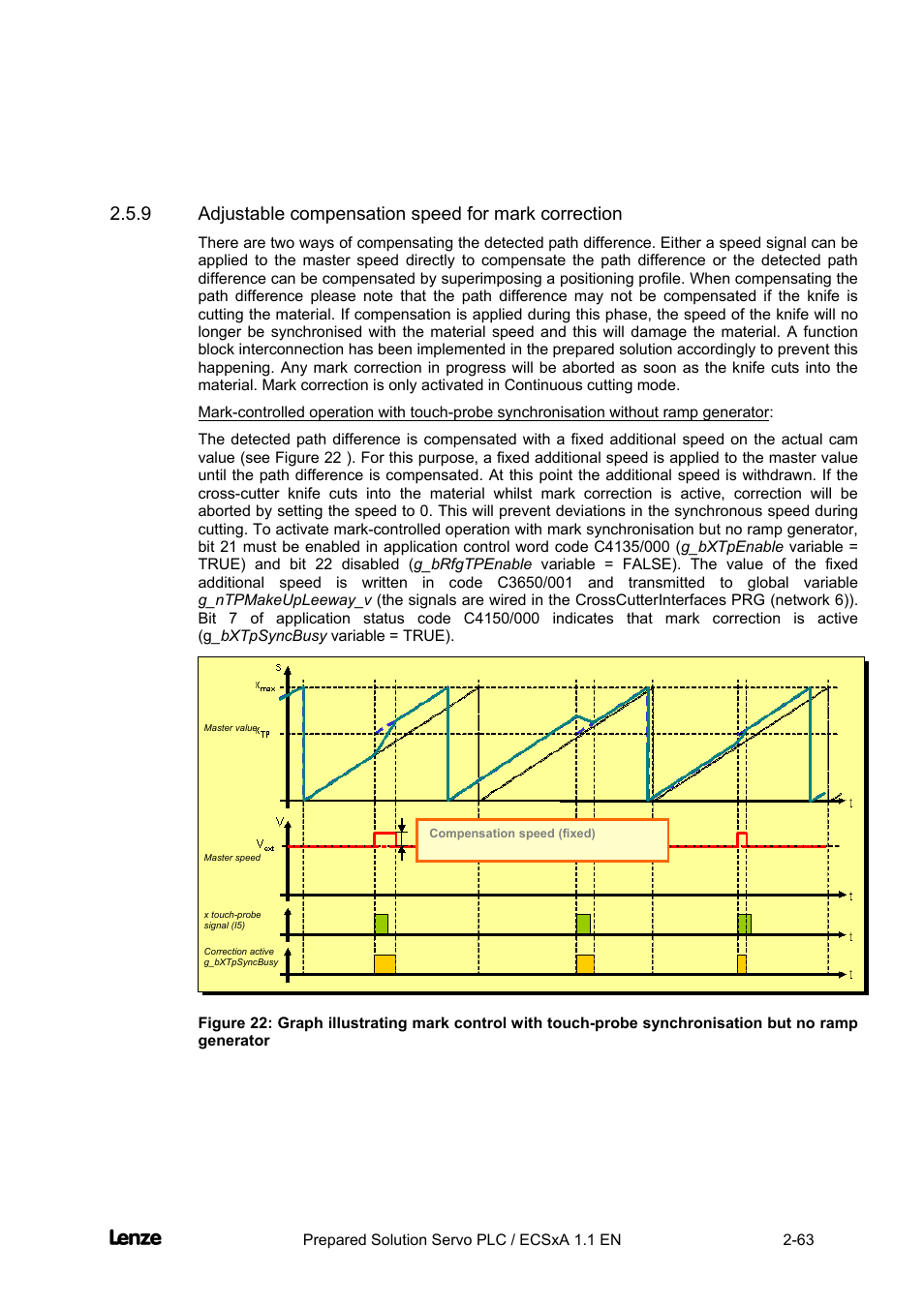 Cross cutter | Lenze EVS93xx CrossCutter User Manual | Page 77 / 277