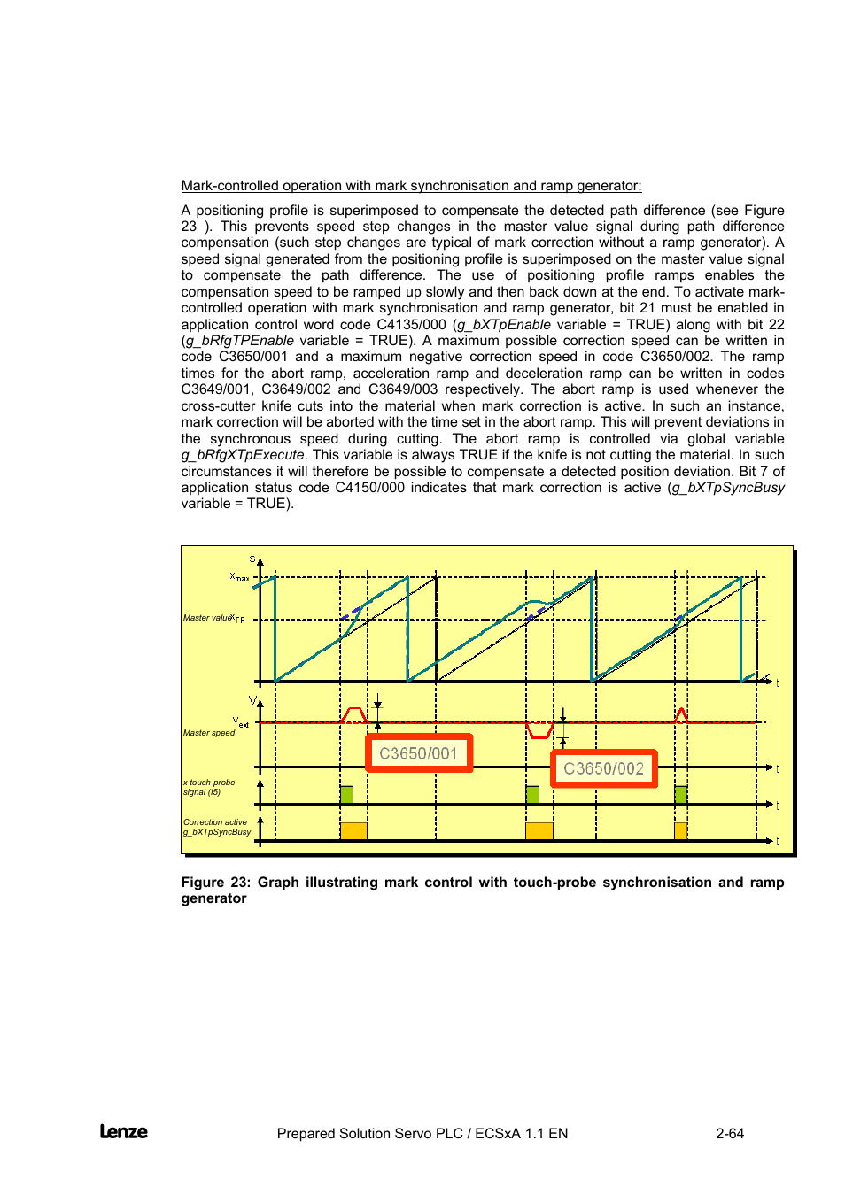 Cross cutter, Features of the "cross cutter" prepared solution | Lenze EVS93xx CrossCutter User Manual | Page 78 / 277