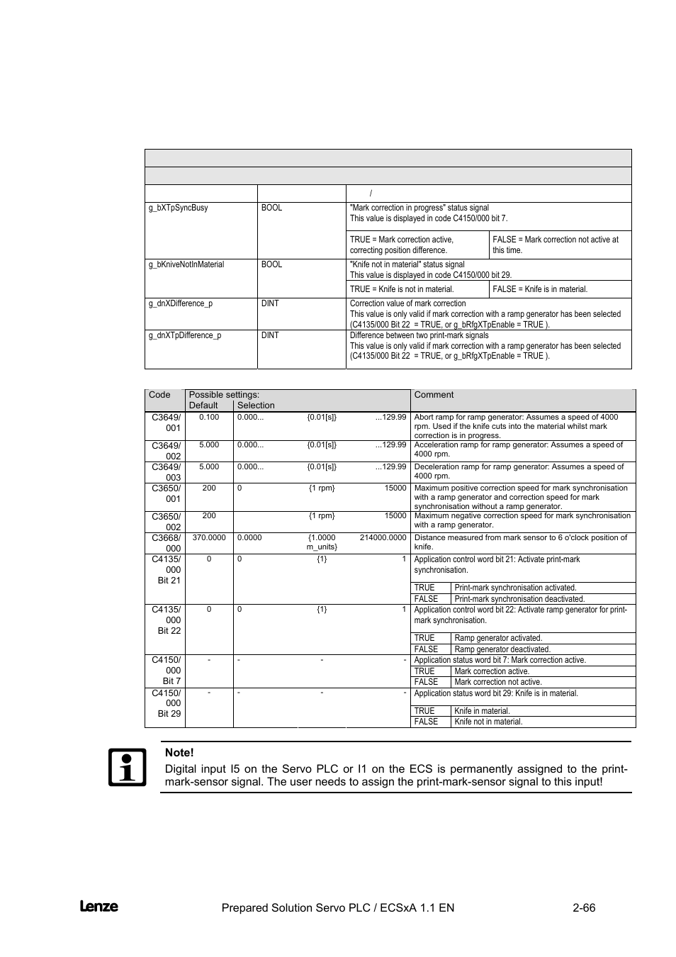 Cross cutter, Features of the "cross cutter" prepared solution | Lenze EVS93xx CrossCutter User Manual | Page 80 / 277
