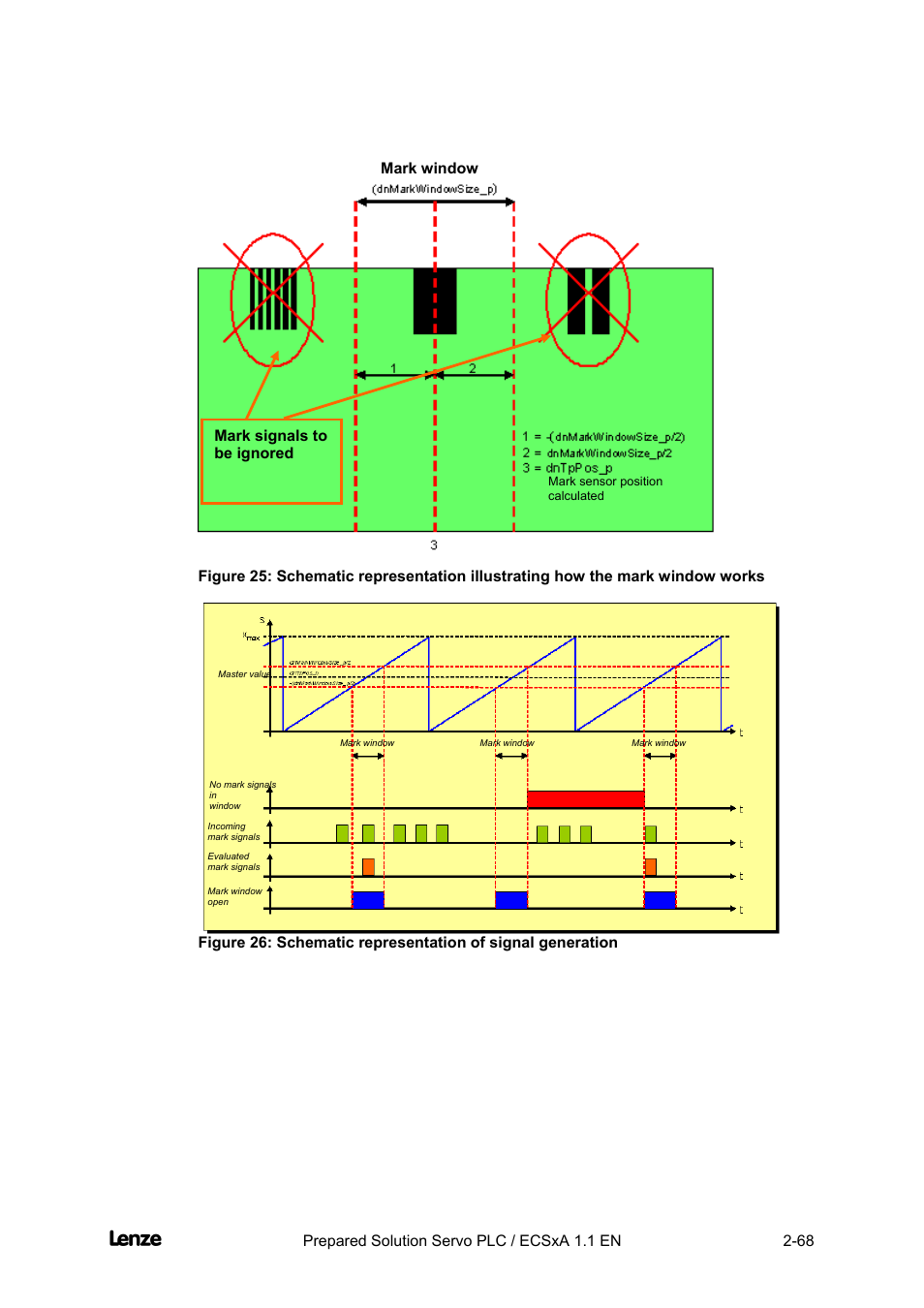 Cross cutter, Features of the "cross cutter" prepared solution | Lenze EVS93xx CrossCutter User Manual | Page 82 / 277