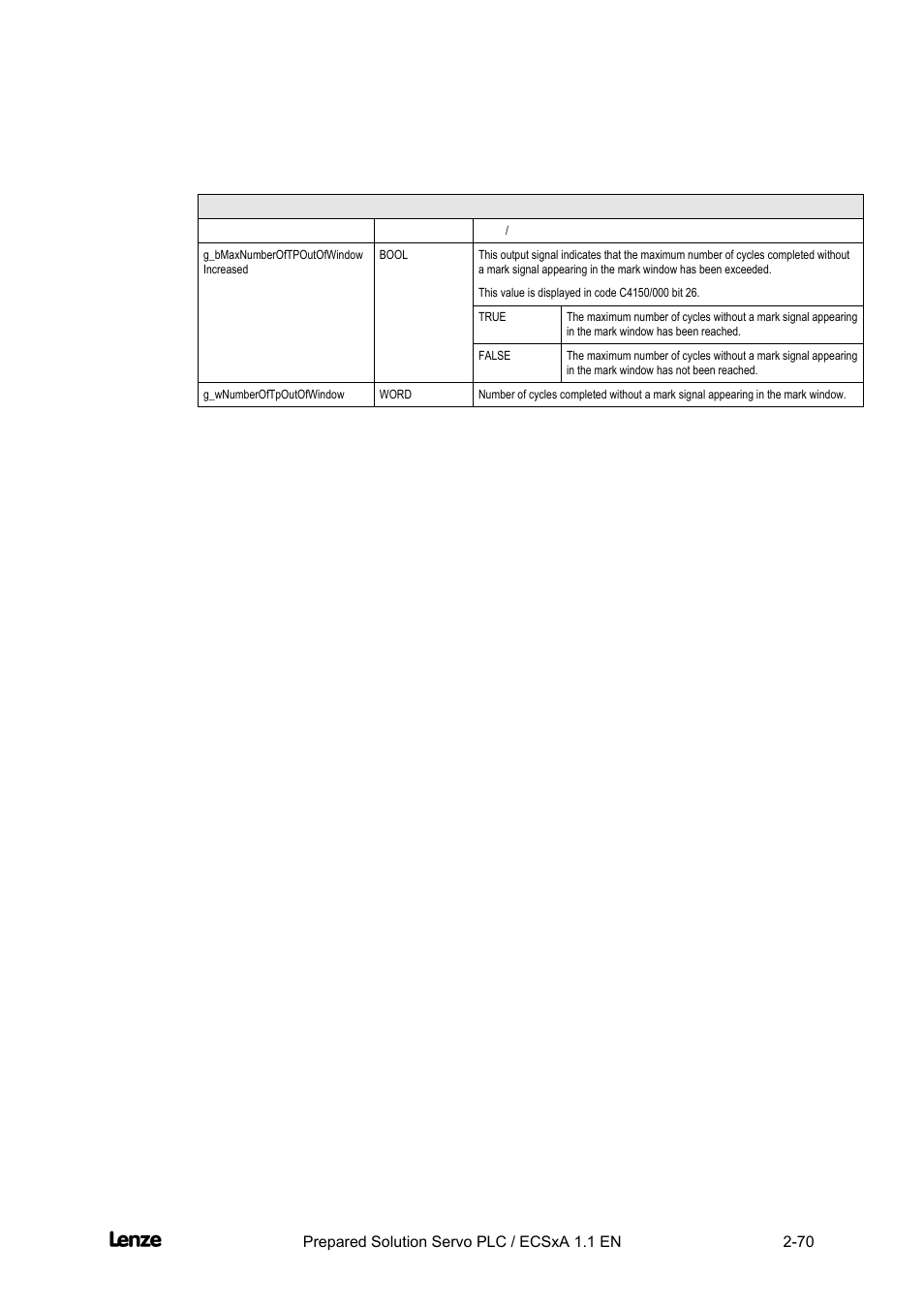 Cross cutter, Features of the "cross cutter" prepared solution | Lenze EVS93xx CrossCutter User Manual | Page 84 / 277
