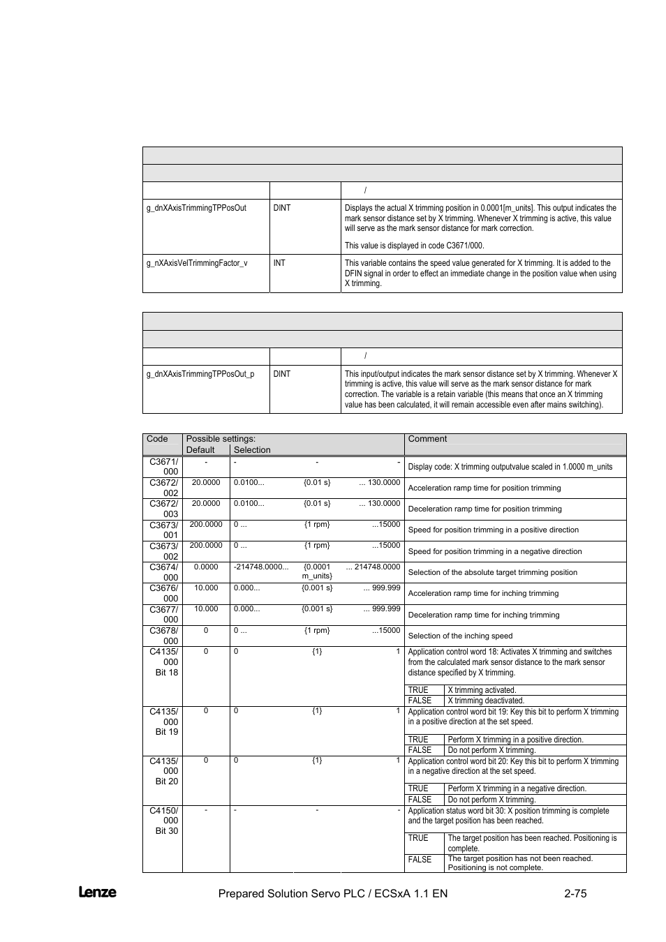 Cross cutter, Features of the "cross cutter" prepared solution | Lenze EVS93xx CrossCutter User Manual | Page 89 / 277