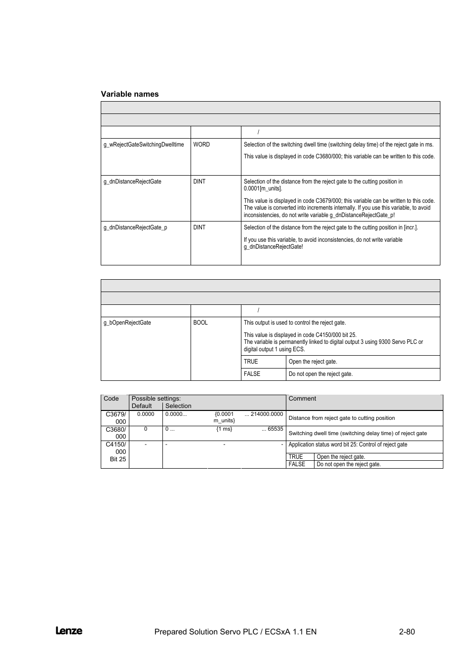 Variable names, Cross cutter, Features of the "cross cutter" prepared solution | Lenze EVS93xx CrossCutter User Manual | Page 94 / 277