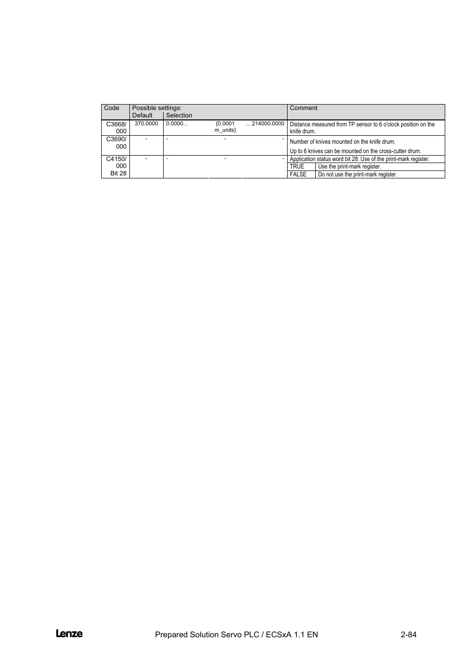 Cross cutter, Features of the "cross cutter" prepared solution | Lenze EVS93xx CrossCutter User Manual | Page 98 / 277