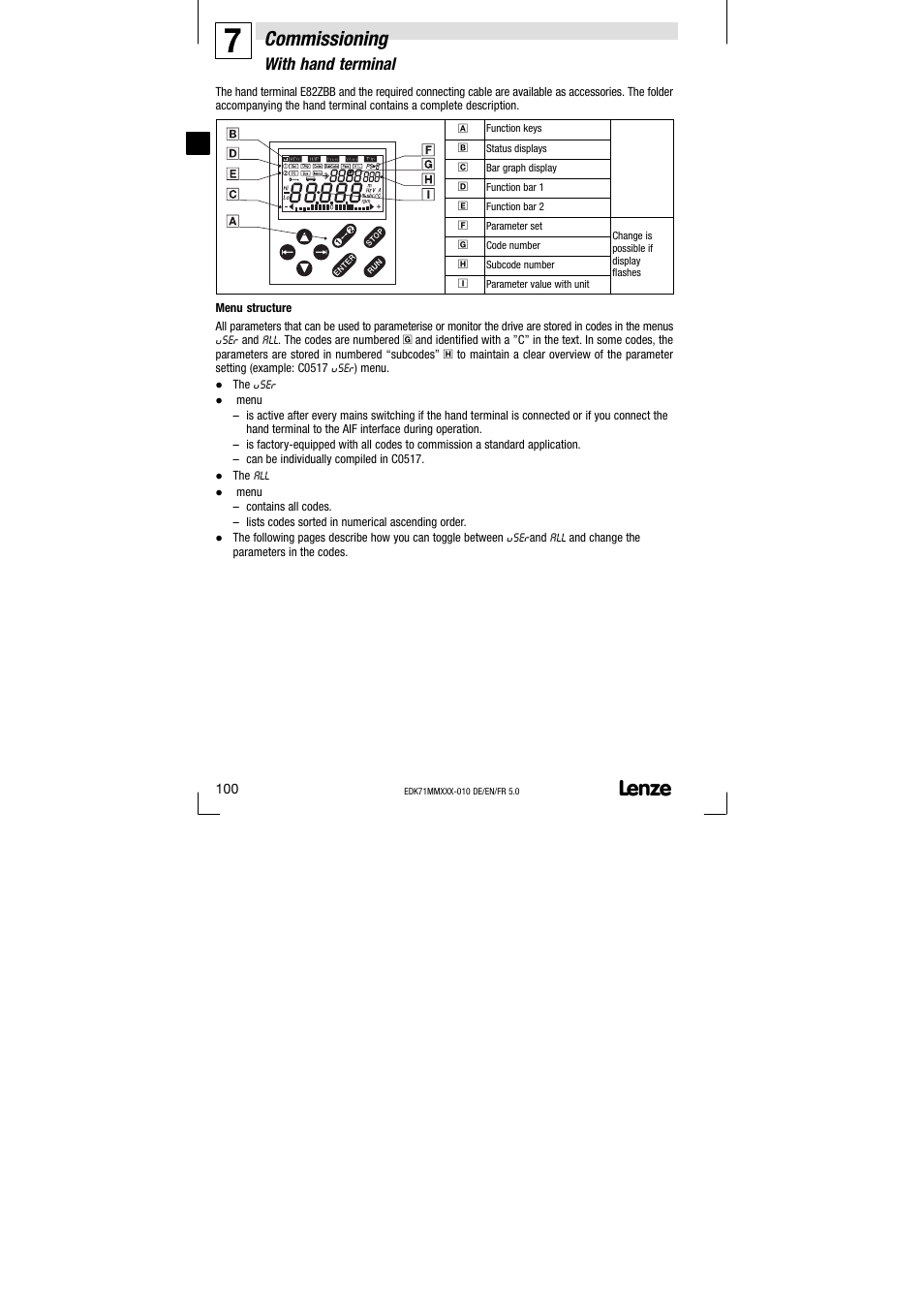 With hand terminal, Commissioning | Lenze EDK71MMXXX−010 User Manual | Page 100 / 200