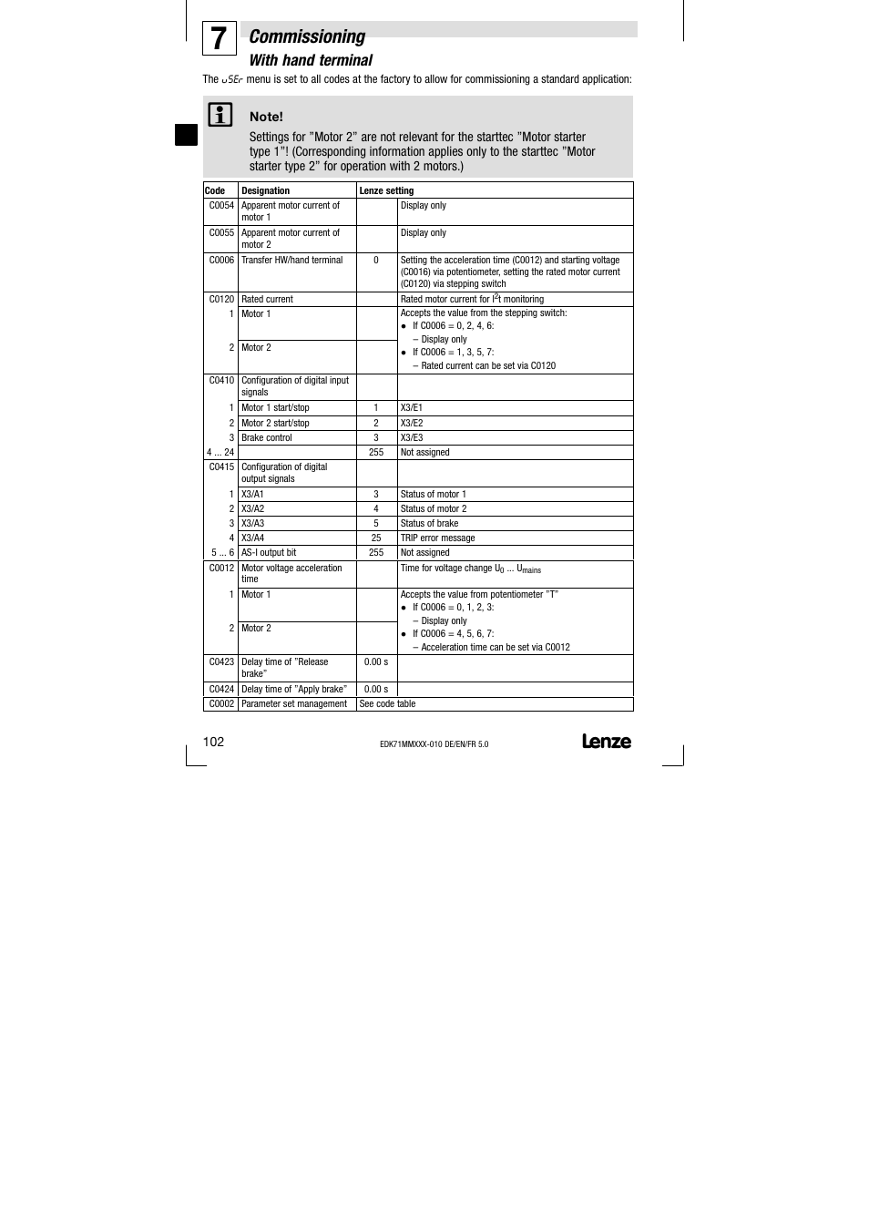 Commissioning, With hand terminal | Lenze EDK71MMXXX−010 User Manual | Page 102 / 200