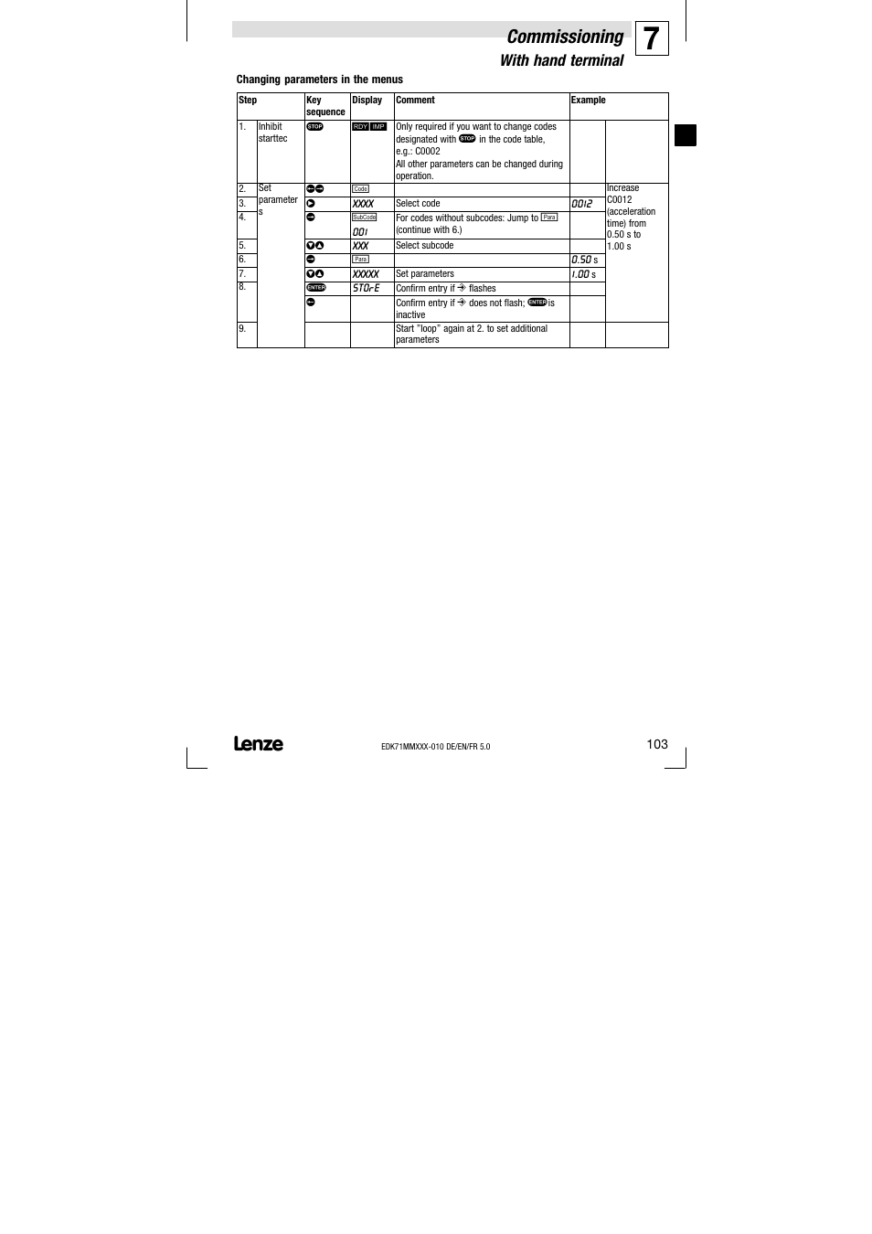 Commissioning, With hand terminal | Lenze EDK71MMXXX−010 User Manual | Page 103 / 200