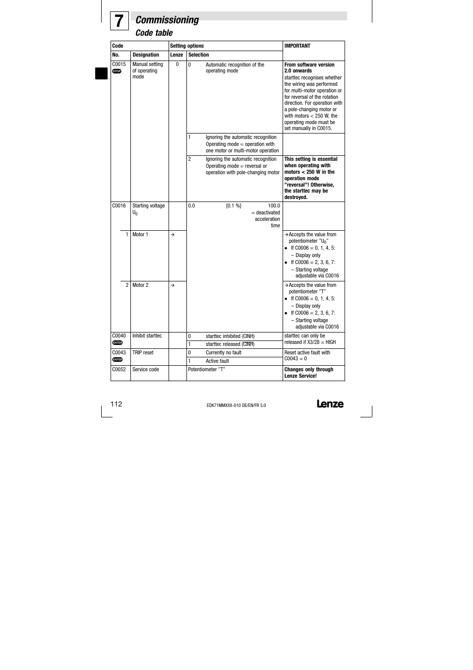 Commissioning, Code table | Lenze EDK71MMXXX−010 User Manual | Page 112 / 200