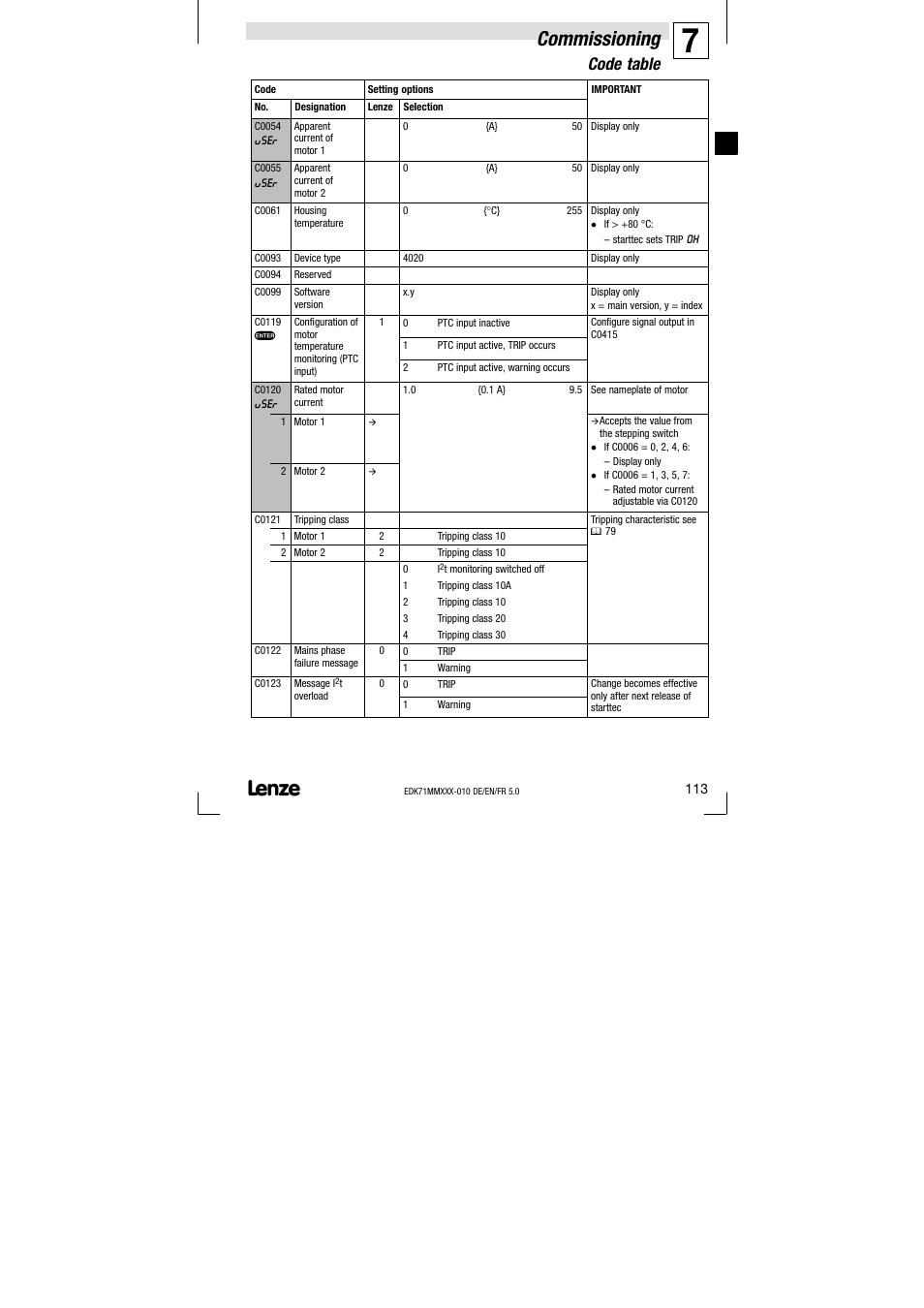 Commissioning, Code table | Lenze EDK71MMXXX−010 User Manual | Page 113 / 200