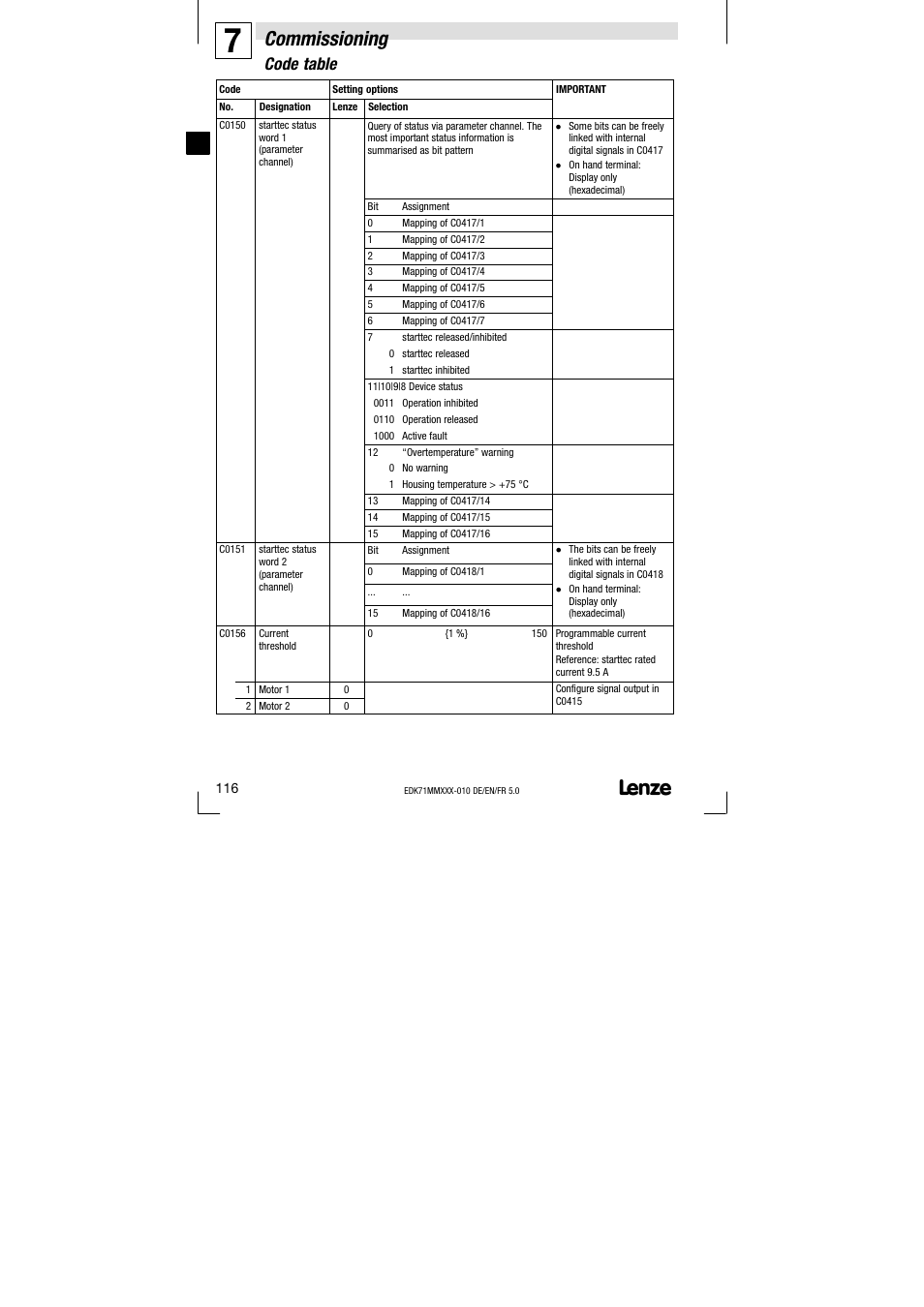 Commissioning, Code table | Lenze EDK71MMXXX−010 User Manual | Page 116 / 200