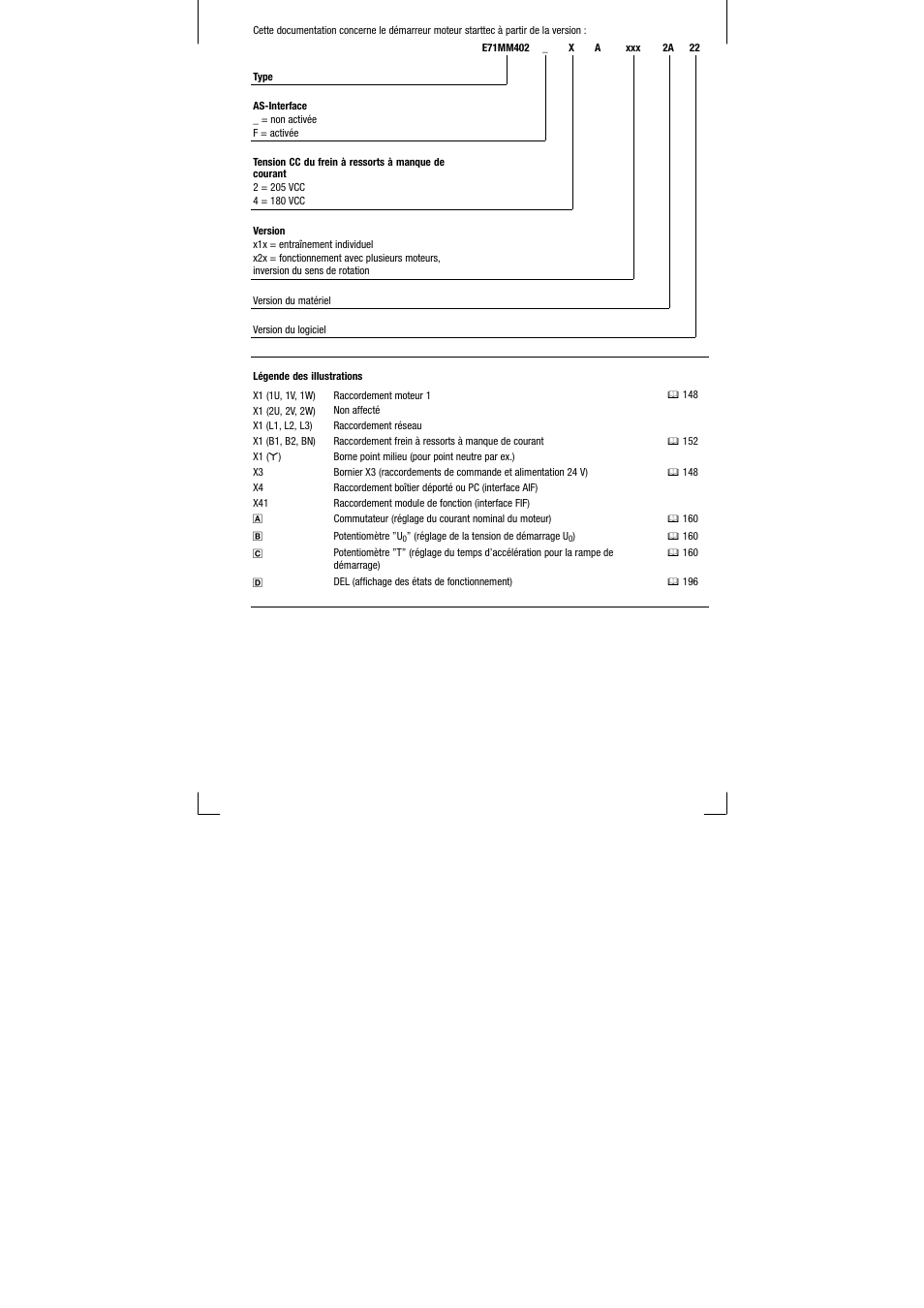 Cette documentation concerne | Lenze EDK71MMXXX−010 User Manual | Page 132 / 200