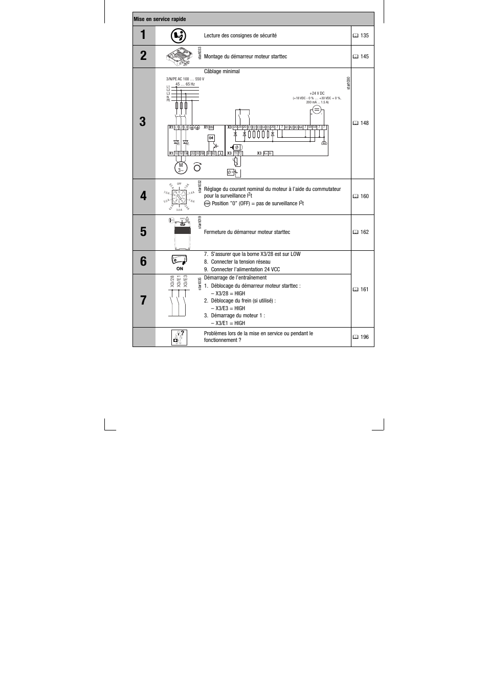 Mise en service rapide | Lenze EDK71MMXXX−010 User Manual | Page 133 / 200