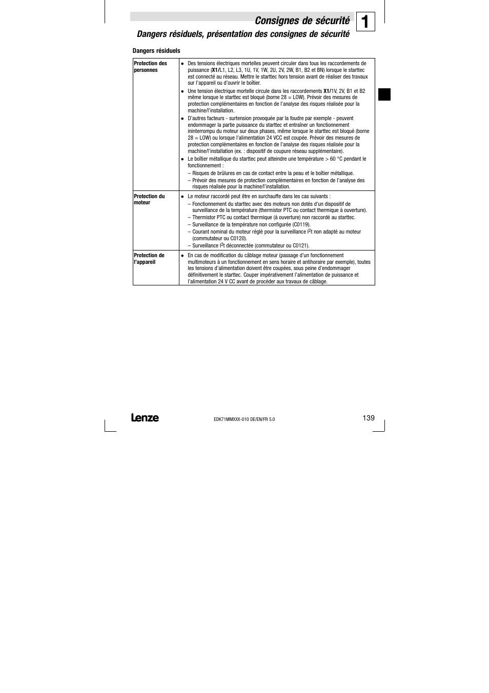 Consignes de sécurité | Lenze EDK71MMXXX−010 User Manual | Page 139 / 200