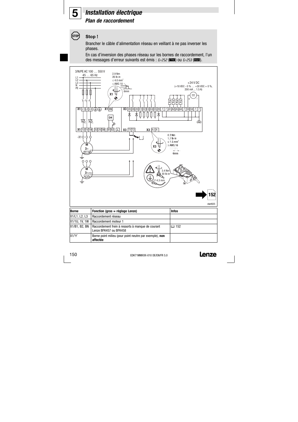 Plan de raccordement, Installation électrique | Lenze EDK71MMXXX−010 User Manual | Page 150 / 200