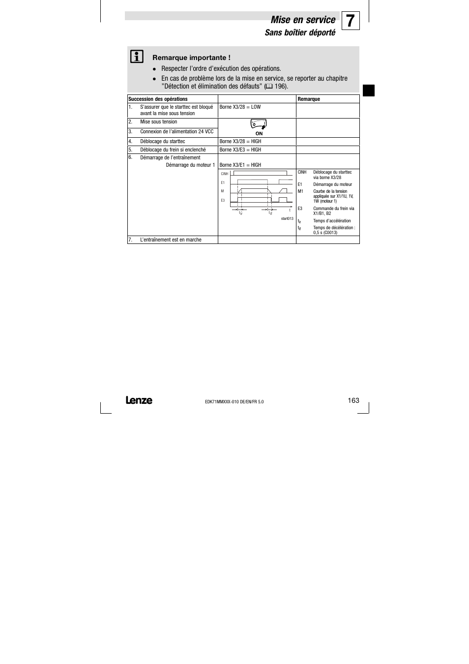 Sans boîtier déporté, Mise en service | Lenze EDK71MMXXX−010 User Manual | Page 163 / 200