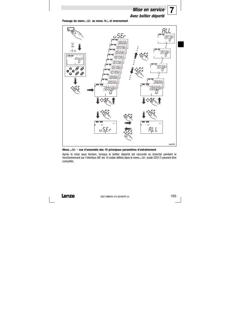 User, Su er, Mise en service | Avec boîtier déporté, Z y w x, Vt u s | Lenze EDK71MMXXX−010 User Manual | Page 165 / 200