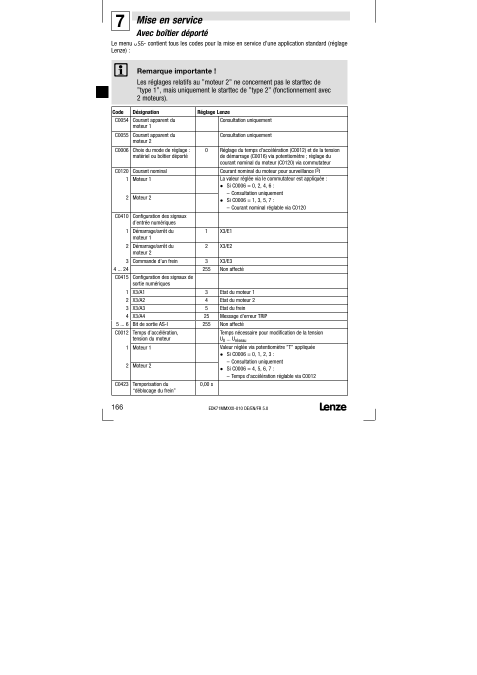 Mise en service, Avec boîtier déporté | Lenze EDK71MMXXX−010 User Manual | Page 166 / 200