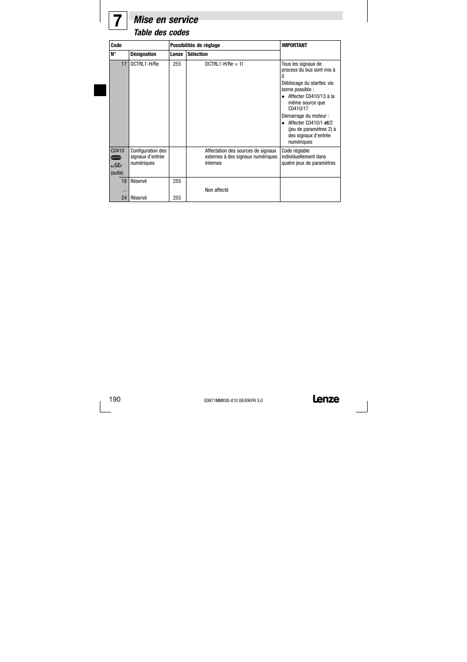 Mise en service, Table des codes | Lenze EDK71MMXXX−010 User Manual | Page 190 / 200