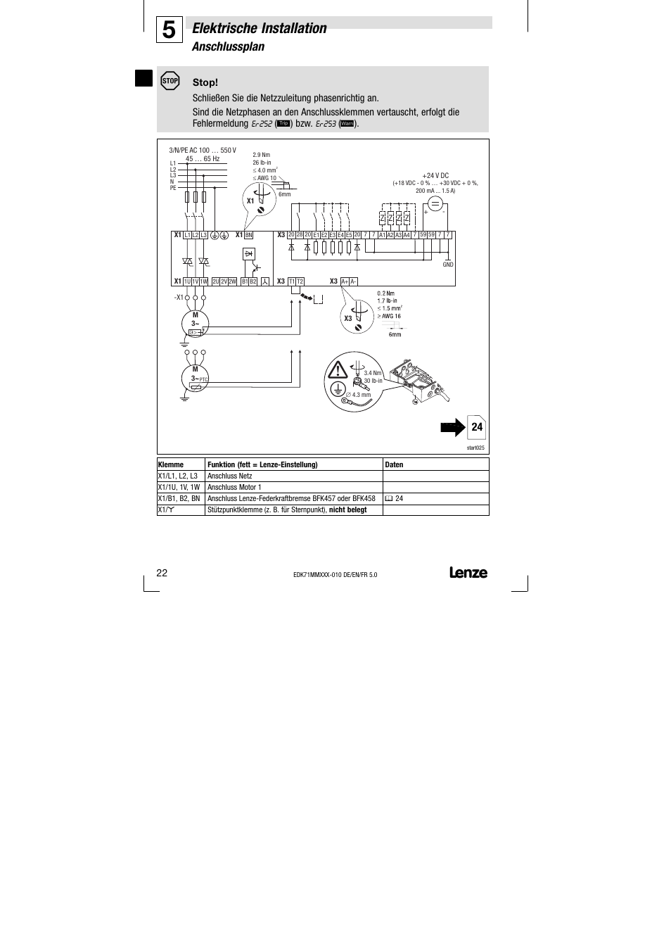 Anschlussplan, Elektrische installation | Lenze EDK71MMXXX−010 User Manual | Page 22 / 200