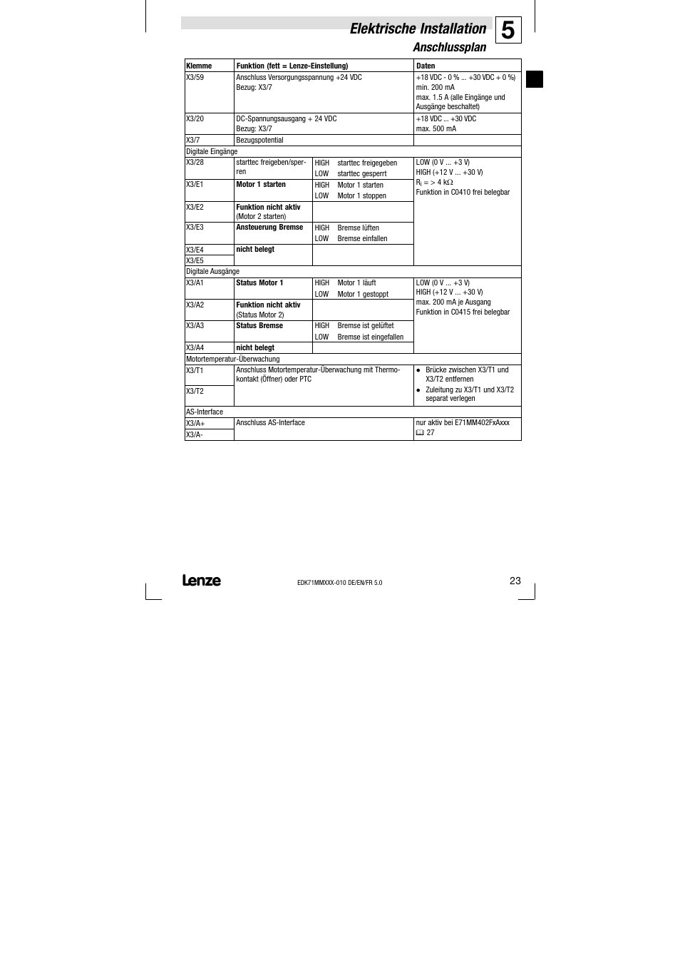 Elektrische installation, Anschlussplan | Lenze EDK71MMXXX−010 User Manual | Page 23 / 200