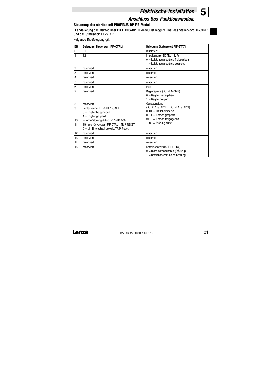 Elektrische installation, Anschluss bus−funktionsmodule | Lenze EDK71MMXXX−010 User Manual | Page 31 / 200
