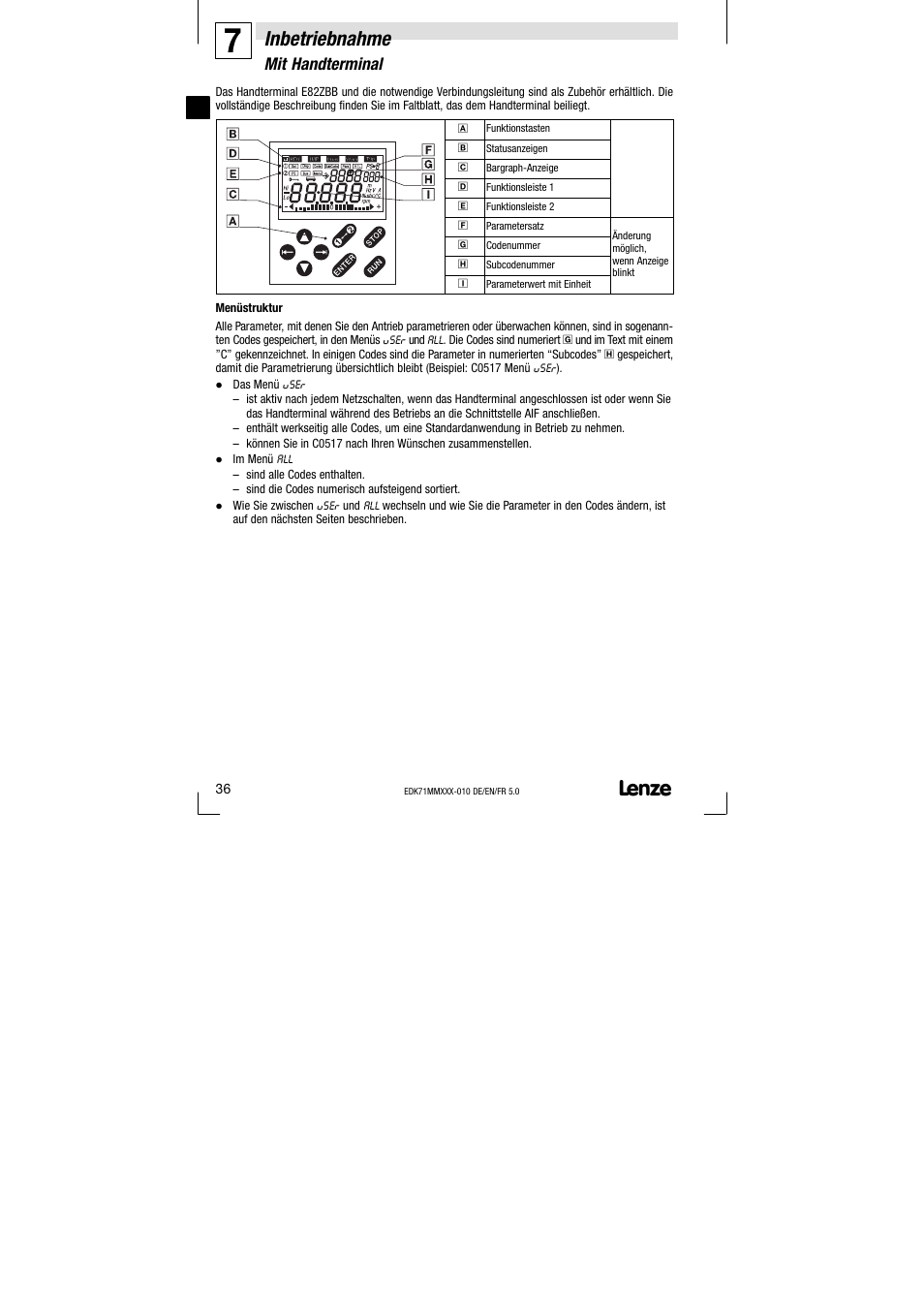 Mit handterminal, Inbetriebnahme | Lenze EDK71MMXXX−010 User Manual | Page 36 / 200