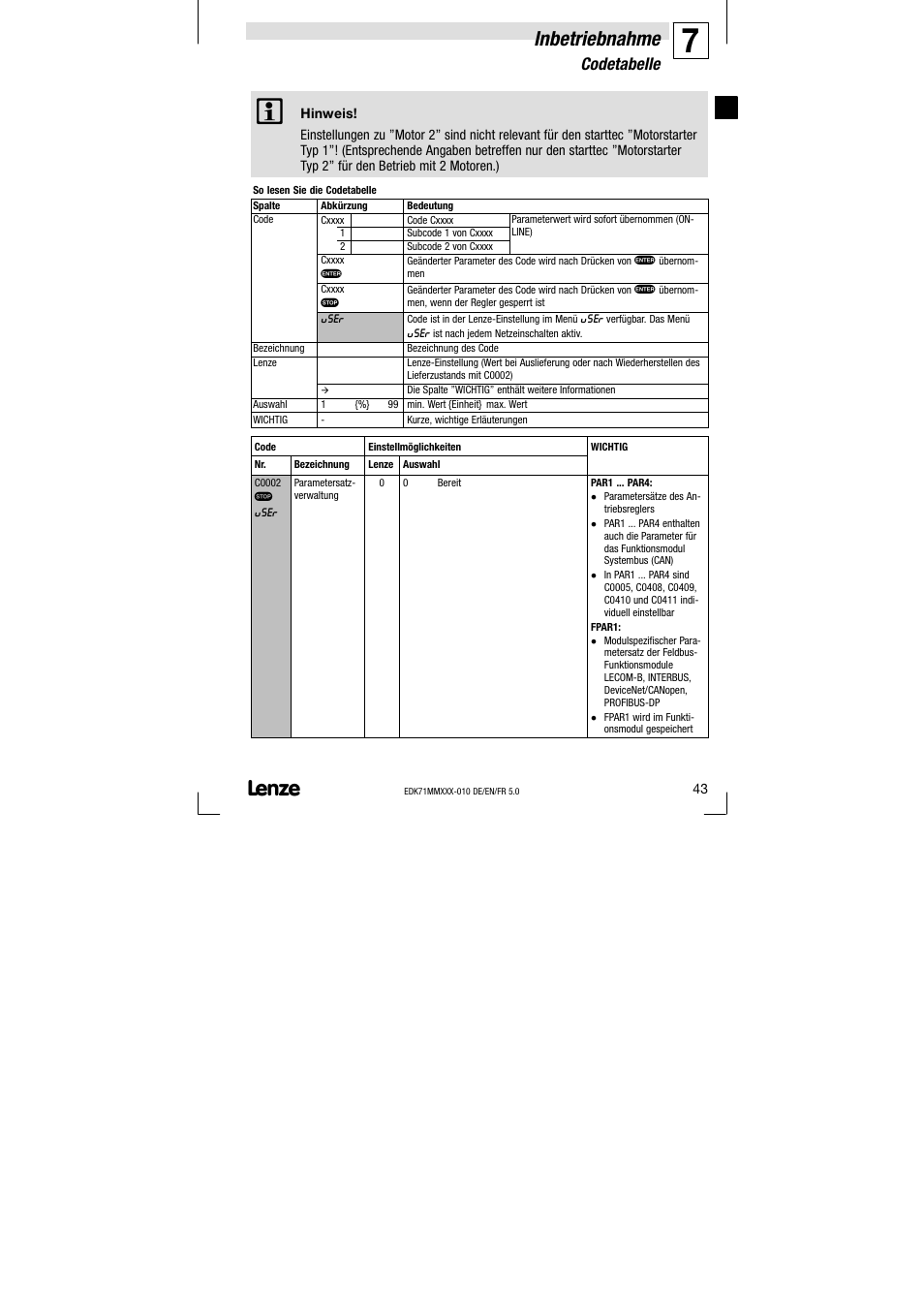 Codetabelle, Inbetriebnahme | Lenze EDK71MMXXX−010 User Manual | Page 43 / 200