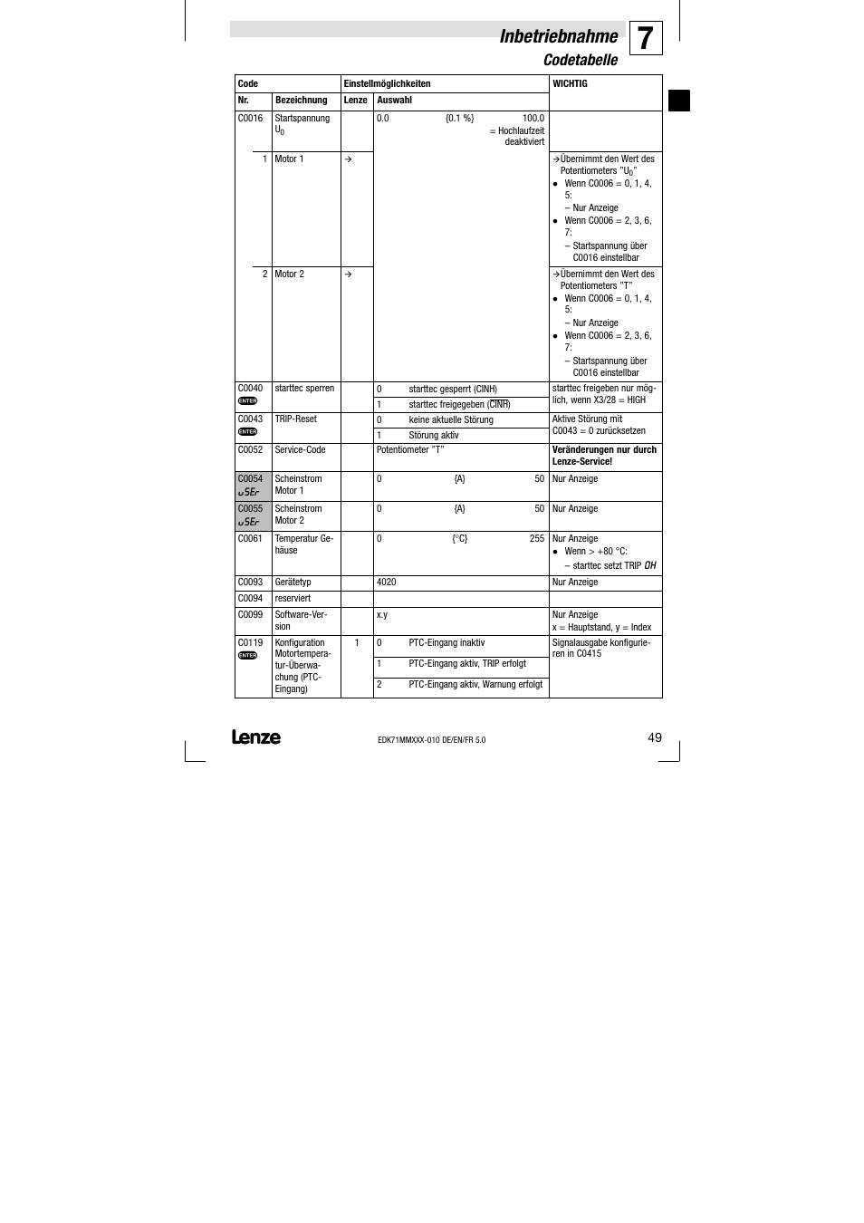 Inbetriebnahme, Codetabelle | Lenze EDK71MMXXX−010 User Manual | Page 49 / 200