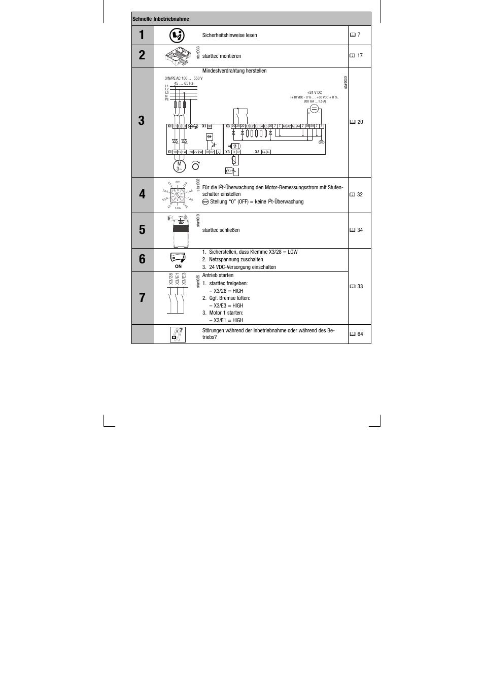 Schnelle inbetriebnahme | Lenze EDK71MMXXX−010 User Manual | Page 5 / 200