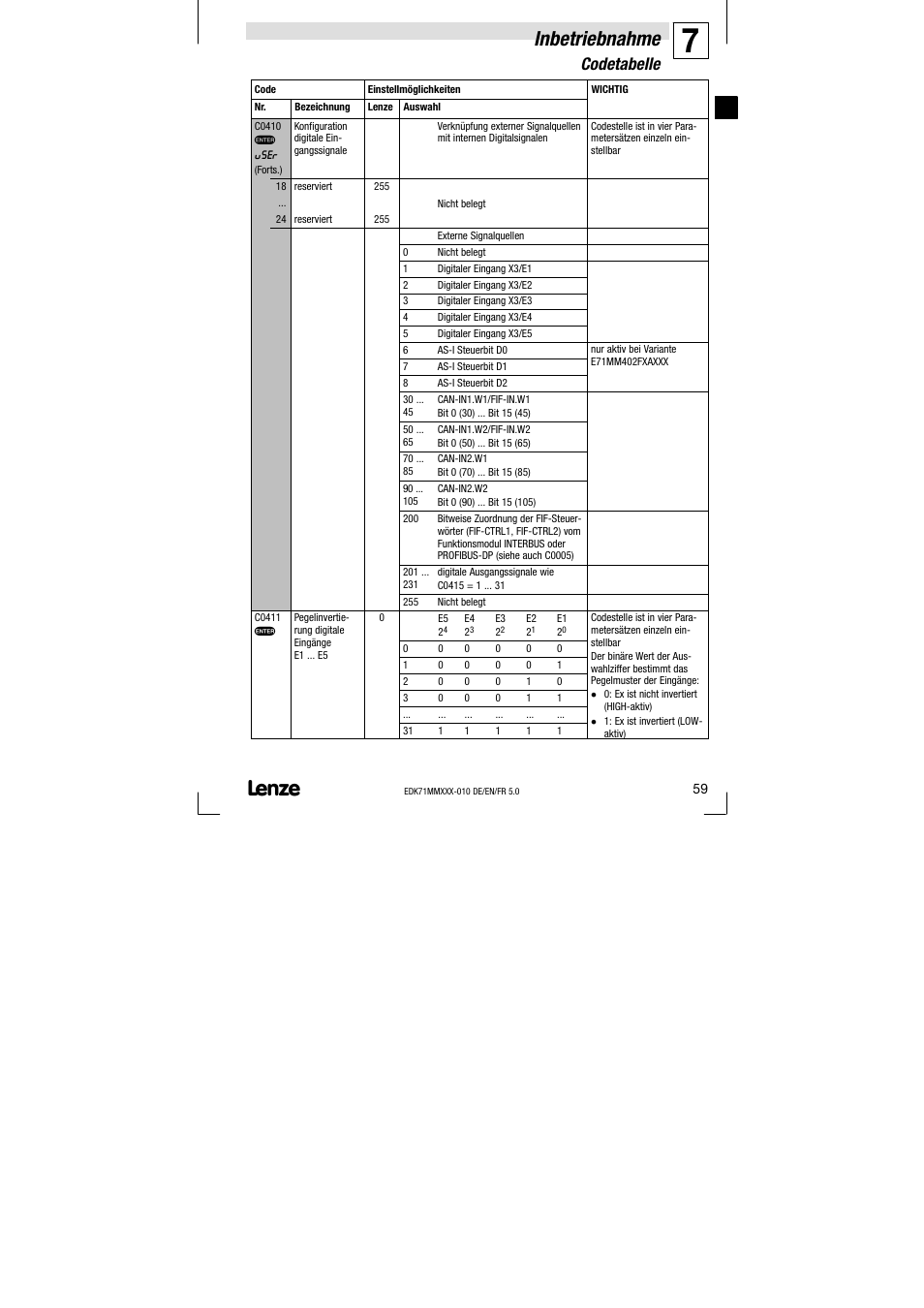 Inbetriebnahme, Codetabelle | Lenze EDK71MMXXX−010 User Manual | Page 59 / 200